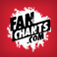 Barnsley '+' FanChants Football Songs Ringtones